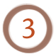 Kreis 3, Zeichnung